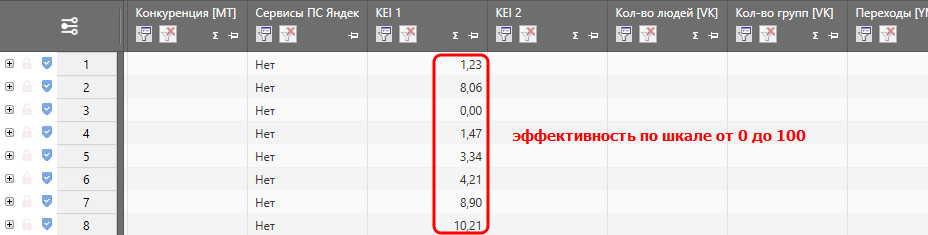 Что такое кей коллектор. Смотреть фото Что такое кей коллектор. Смотреть картинку Что такое кей коллектор. Картинка про Что такое кей коллектор. Фото Что такое кей коллектор